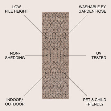 Ourika Moroccan Geometric Textured Weave Indoor/outdoor Runner Rug